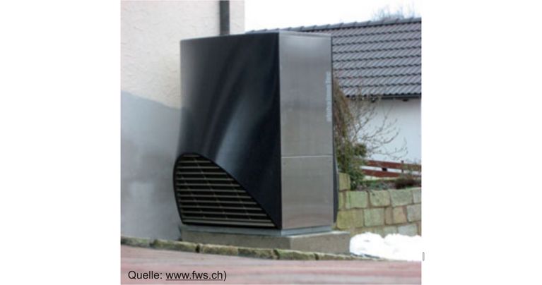 Wärmepumpe